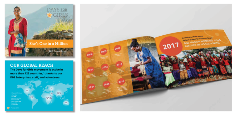 Days for Girls International Annual Report